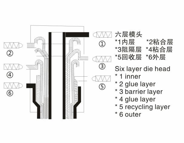 Ketchup Bottle Blow Molding Machine